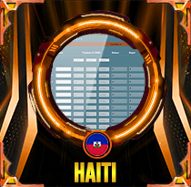 PREDIKSI TOGEL HAITI 24 JUN 2025 AVANZATOTO
