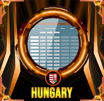 PREDIKSI TOGEL HUNGARY 28 JUN 2025 AVANZATOTO