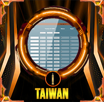 PREDIKSI TOGEL TAIWAN 24 JUN 2025 AVANZATOTO
