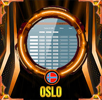 PREDIKSI TOGEL OSLO 24 JUN 2025 AVANZATOTO