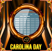 PREDIKSI TOGEL CAROLINA-DAY 26 JUN 2025 AVANZATOTO