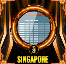 Singapore Toto