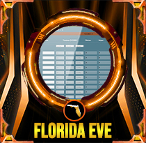 PREDIKSI TOGEL FLORIDA-EVE 25 JUN 2025 AVANZATOTO