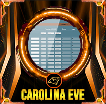 PREDIKSI TOGEL CAROLINA-EVE 25 JUN 2025 AVANZATOTO