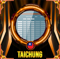 PREDIKSI TOGEL TAICHUNG 24 JUN 2025 AVANZATOTO