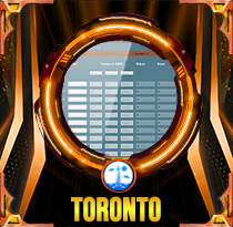 PREDIKSI TOGEL TORONTO 24 JUN 2025 AVANZATOTO