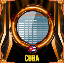 PREDIKSI TOGEL CUBA 26 JUN 2025 AVANZATOTO